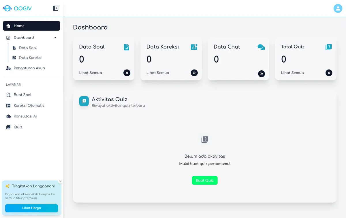 Dashboard OOGIV